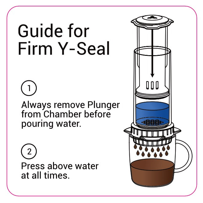 Delter Infusion Filter